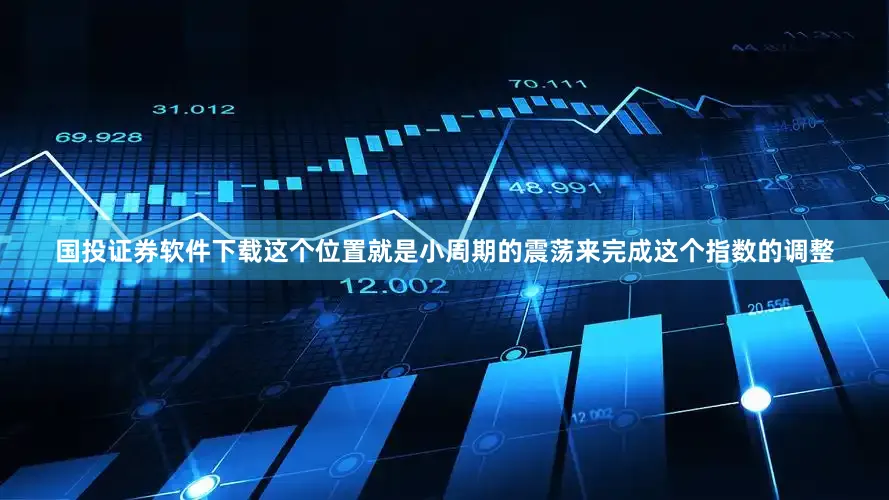 国投证券软件下载这个位置就是小周期的震荡来完成这个指数的调整